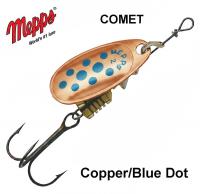 Rotējošais Vizulis Mepps Comet Copper Blue Dots 4.5 g